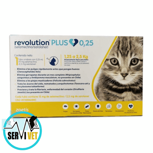 Revolution Plus 1.25-2.5 kg
